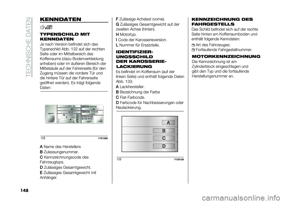 FIAT PANDA 2020  Betriebsanleitung (in German) ��%�(�J�/�-�
��J�/�(��.�#�%�(�-
��� ���������
��%� �������� ���
���������
�E�	 ���� ��	��
��� ��	�$����	� �
��� ���
�%�?�&�	��
����� �#��