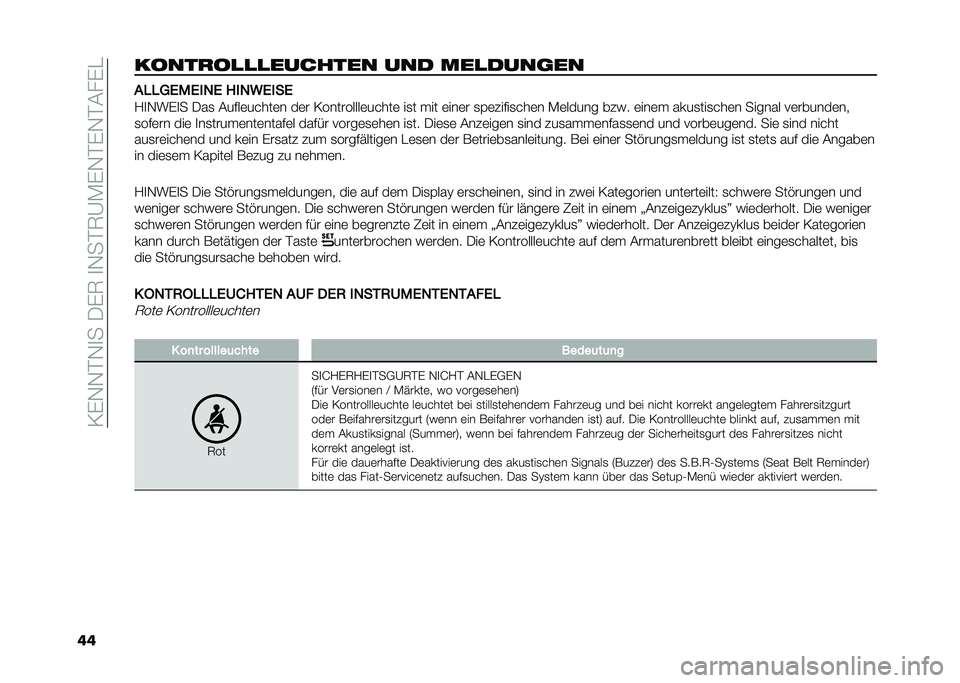 FIAT PANDA 2020  Betriebsanleitung (in German) ��1�(�-�-�%�-�
���.�(�6��
�-��%�6�@�*�(�-�%�(�-�%�#��(�"
������������������ ��� �������
�� ��#�#��4��4�$��4 ��$��5�4�$��4
�/�
�-��(�
� �.��
 �#��$��	��