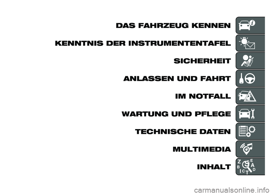 FIAT PANDA 2020  Betriebsanleitung (in German) ��� ��������
 ������
�������� ��� ����������������� ����������
�������� ��� ����� �� �������
�������
 ��� � ��