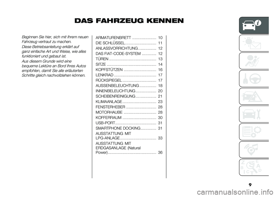 FIAT PANDA 2021  Betriebsanleitung (in German) �
��� ��������
 ��������	�����	� ���	 ���	�� �
��� ��� �
���	� ��	��	�
������	�� ��	������ �� �����	��
�.��	�
�	 ��	����	��
����
