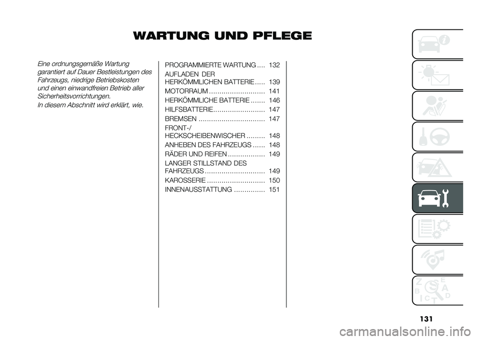 FIAT PANDA 2021  Betriebsanleitung (in German) ���
�������
 ��� � ����
��(���	 ��������
��	��� �	 �������
��������	�� ���$ �.���	� ��	�
���	��
�����	� ��	�
������	���
� ���	��