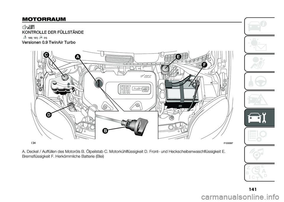 FIAT PANDA 2021  Betriebsanleitung (in German) ���
���������
� �3���2�3�#�#�4 ��4�2 � �E�#�#���0���4
�:�A�;�= �:�A�:�= �>�:�=
��� ����
��
 �;�"�B ��( ��
��� ��	� ��
� ���
� �:��;�;�B�C
�#� �.�	���	� �A 