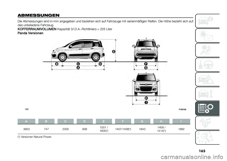 FIAT PANDA 2021  Betriebsanleitung (in German) ��	�
���������
�� �.��	 �#���	�
�
����	� �
��� �� �� ����	��	��	� ��� ��	���	��	� �
��� ���$ ������	���	 ��� �
�	���	���� ���	� �5�	��$�