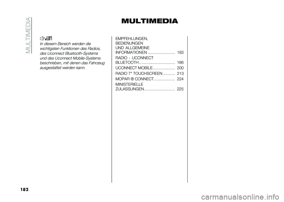 FIAT PANDA 2021  Betriebsanleitung (in German) ��*�@�"�%�
�*�(�.�
�#
��� ����������
�
� ���	�
�	� ��	��	��� �)�	���	� ���	
�)�������
��	� ���������	� ��	�
 �5�����
�
��	�
 �@�����	�� ���
