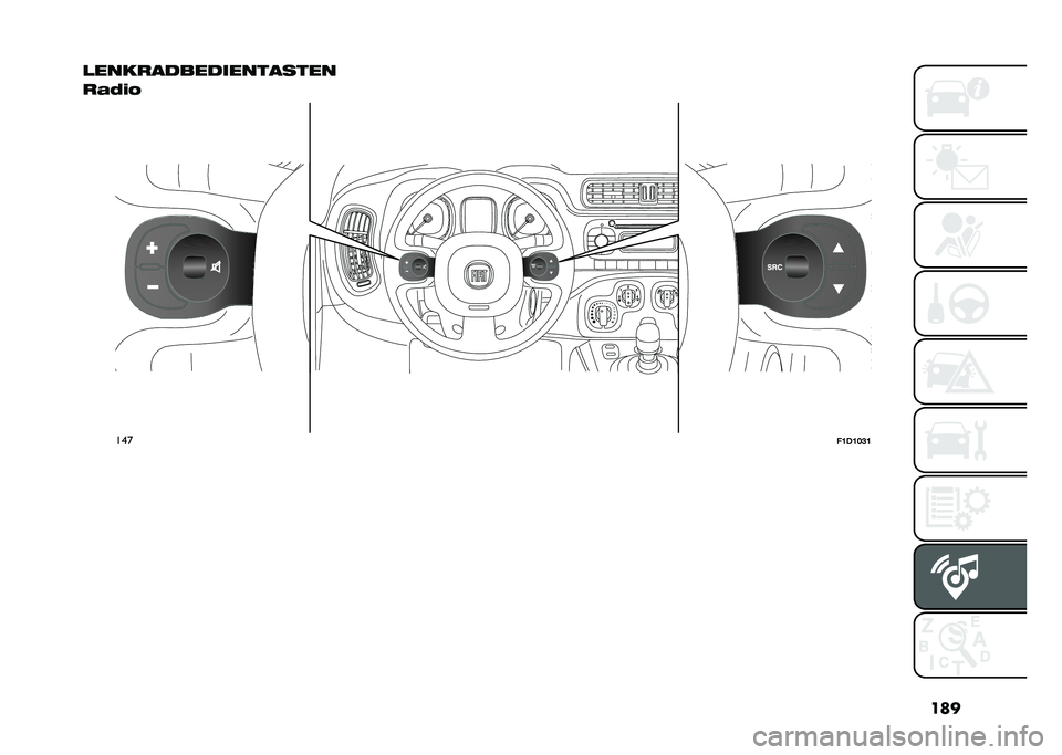 FIAT PANDA 2021  Betriebsanleitung (in German) ���
�������������������
��-�	��,
���
� �:��:�;�<�:   