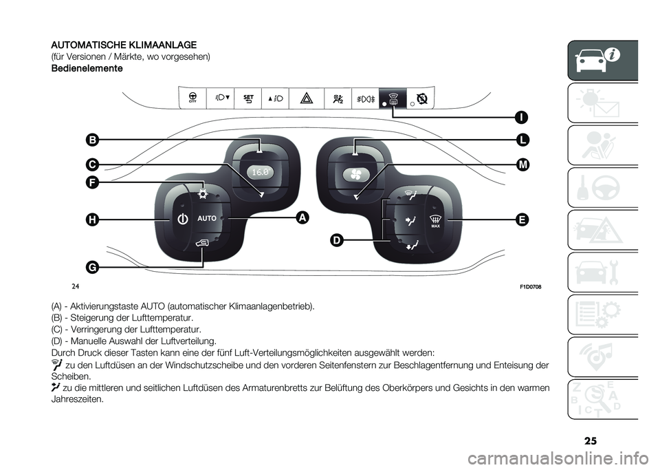 FIAT PANDA 2021  Betriebsanleitung (in German) ��
����3����$����4 � �#�$�����#���4
�4�$�� ��	��
����	� �A �*�����	� �)� �����	�
�	��	��7
������
������
��
��
� �:��;�C�;�D
�4�#�7 �0 �#������