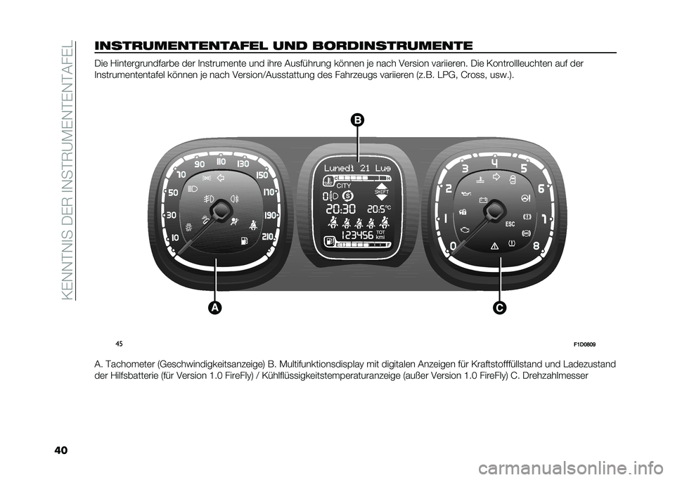 FIAT PANDA 2021  Betriebsanleitung (in German) ��<�(�-�-�%�-�
���.�(�5��
�-��%�5�@�*�(�-�%�(�-�%�#��(�"
������������������� ��� ��������������� �.��	 �/����	�������$����	 ��	� �
��
����