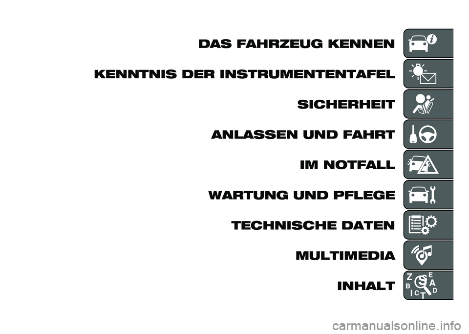 FIAT PANDA 2021  Betriebsanleitung (in German) ��� ��������
 ������
�������� ��� ����������������� ����������
�������� ��� ����� �� �������
�������
 ��� � ��