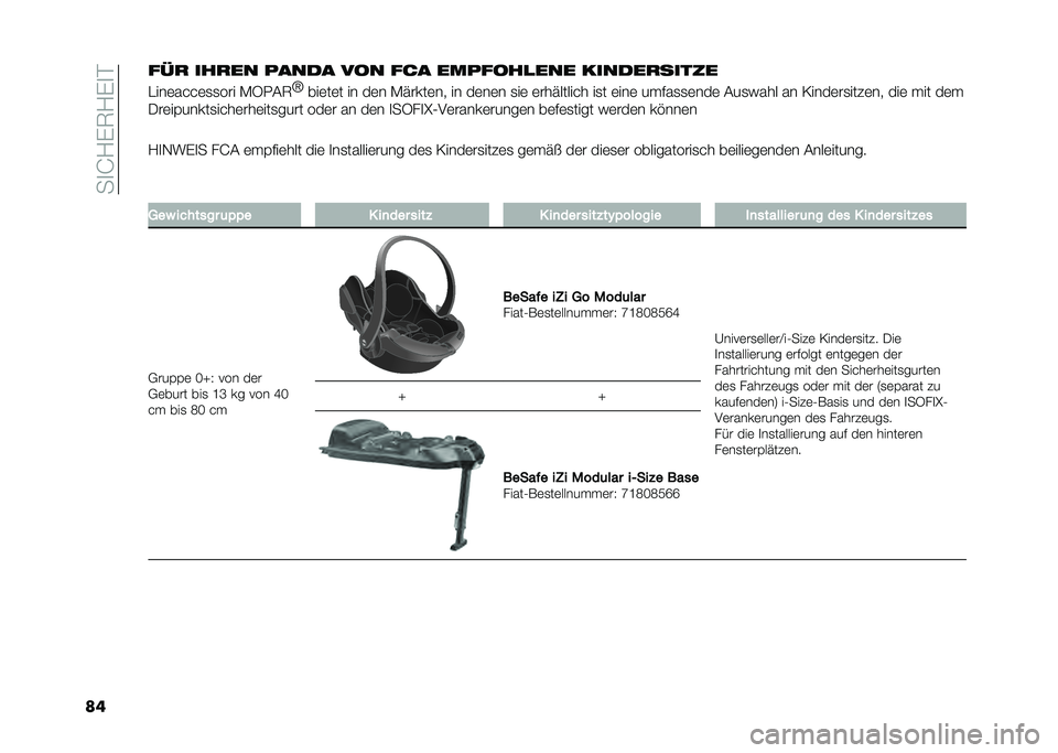FIAT PANDA 2021  Betriebsanleitung (in German) ���
�H�/�(�5�/�(�
�%
����!� ����� � ���� �#�� ��� ��� ������� �����������
�"���	����	�
�
��� �*�3��#�5
�Q
���	��	� �� ��	� �*�����	�� ��