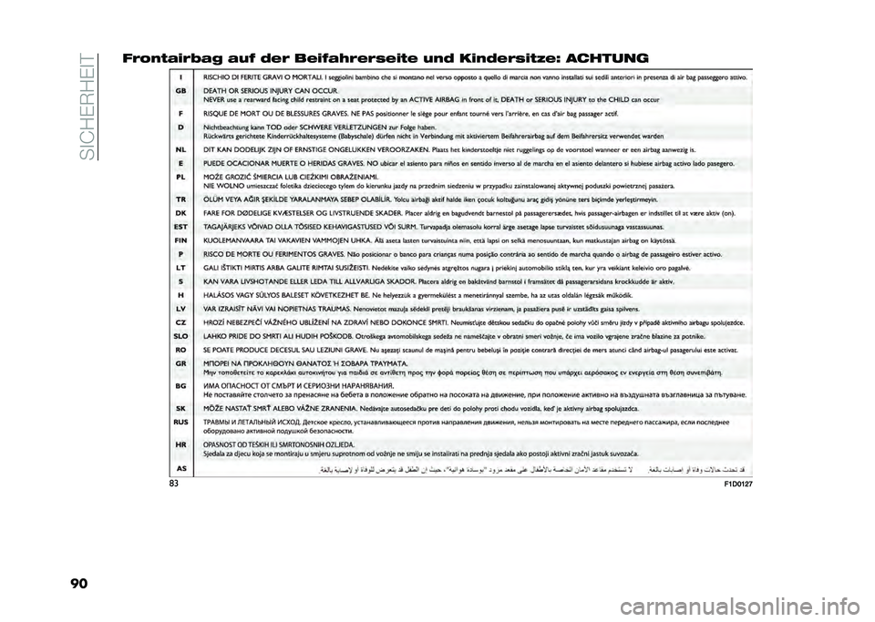 FIAT PANDA 2021  Betriebsanleitung (in German) ���
�H�/�(�5�/�(�
�%
����/�,���-��/��-�
 �-��6 �	��/ ����6�-�1�/��/����� ���	 ����	��/����9��; �������
�	�
� �:��;�:�?�C  