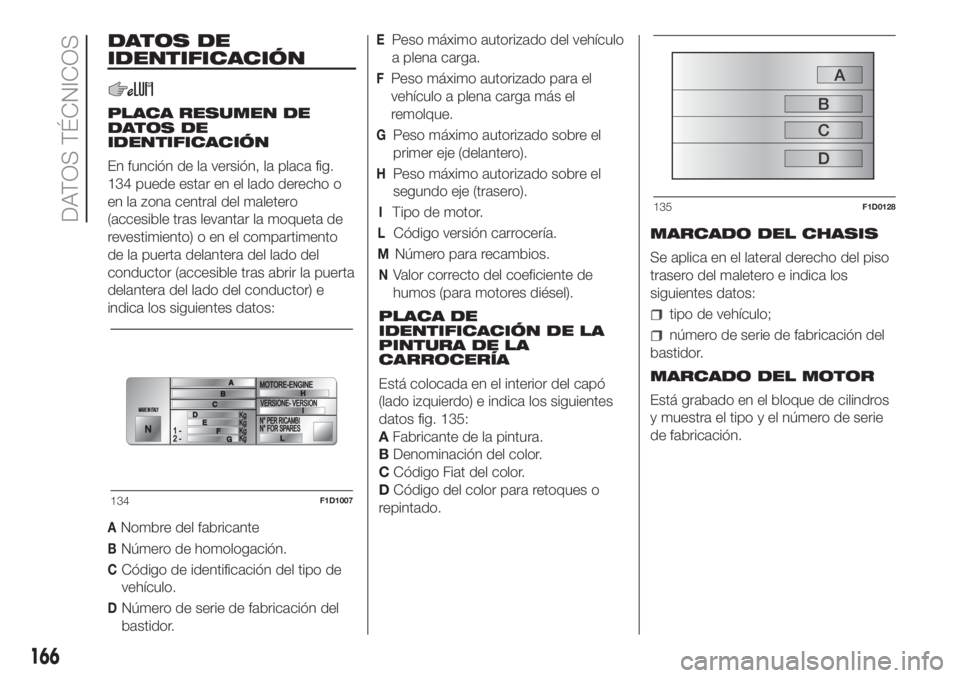 FIAT PANDA 2018  Manual de Empleo y Cuidado (in Spanish) DATOS DE
IDENTIFICACIÓN
PLACA RESUMEN DE
DATOS DE
IDENTIFICACIÓN
En función de la versión, la placa fig.
134 puede estar en el lado derecho o
en la zona central del maletero
(accesible tras levant