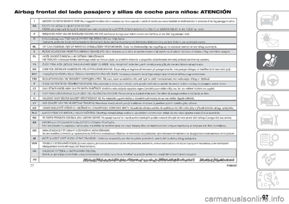 FIAT PANDA 2018  Manual de Empleo y Cuidado (in Spanish) Airbag frontal del lado pasajero y sillas de coche para niños: ATENCIÓN
77F1D0127
97 
