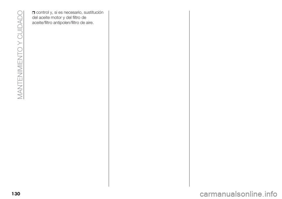 FIAT PANDA 2019  Manual de Empleo y Cuidado (in Spanish)  9XOFEO^9^EOFN x H\^[X[N
���
&*4’.*$ ,= +% "+ 4"&"+(.%*= +3+’%’3&%?4
/"$ (&"%’" )*’*. , /"$ #%$’.* /"
(&"%’"]#%$’.* (4’%0*$"4]#%$’.* 