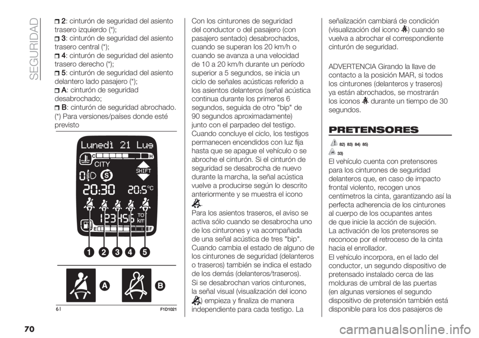 FIAT PANDA 2019  Manual de Empleo y Cuidado (in Spanish)  <EV\C^[X[
�
�
^^L &%4’3.?4 /" +"-3.%/(/ /"$ (+%"4’*
’.(+".* %D@3%"./* MtPY
[L &%4’3.?4 /" +"-3.%/(/ /"$ (+%"4’*
’.(+".* &"4’.($ MtPY
_L 