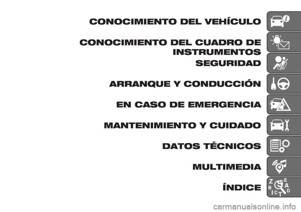 FIAT PANDA 2019  Manual de Empleo y Cuidado (in Spanish) 5/4/5626147/ 01! 819:5-!/
5/4/5626147/ 01! 5-30;/ 01
64.7;-2147/.
.1<-;6030
3;;34=-1 > 5/40-556?4
14 53./ 01 121;<14563
234714626147/ > 5-6030/
037/. 7@5465/.
2-!7621063
:40651 