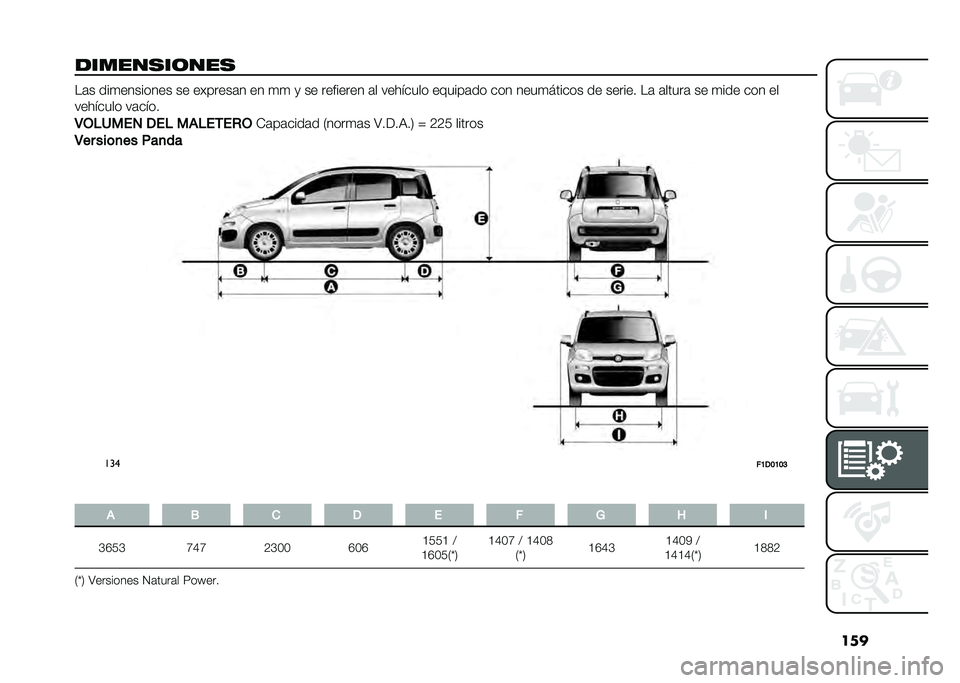 FIAT PANDA 2020  Manual de Empleo y Cuidado (in Spanish) ���
����������� ��	� ���
�������� �� ��"�����	� �� �
�
 �
 �� �������� �	� �������� ��!����	�� ��� ����
������ �� ������