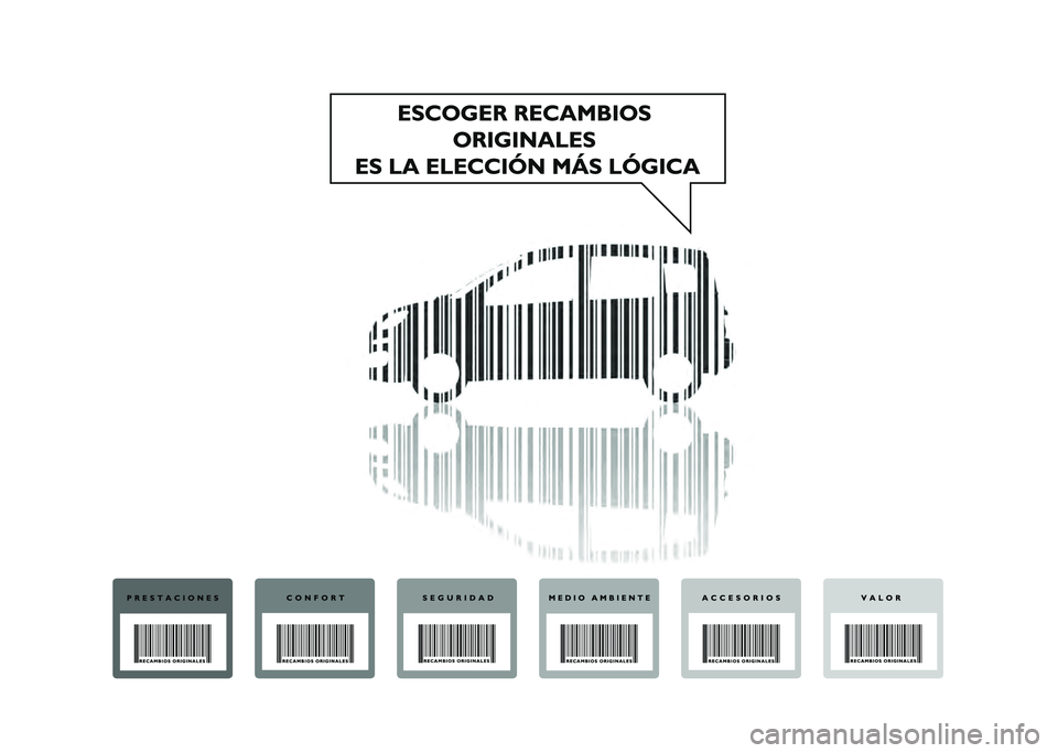 FIAT PANDA 2020  Manual de Empleo y Cuidado (in Spanish) 