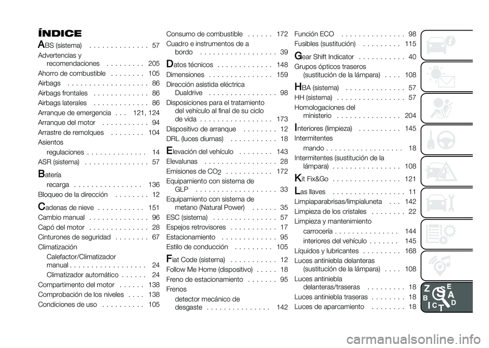 FIAT PANDA 2020  Manual de Empleo y Cuidado (in Spanish) ������
�
�E� �.������
�	�1 � � � � � � � � � � � � � � �3�H
�9����������	� �
 �����
����	������ � � � � � � � � � �4�A�3
�9����� �� �