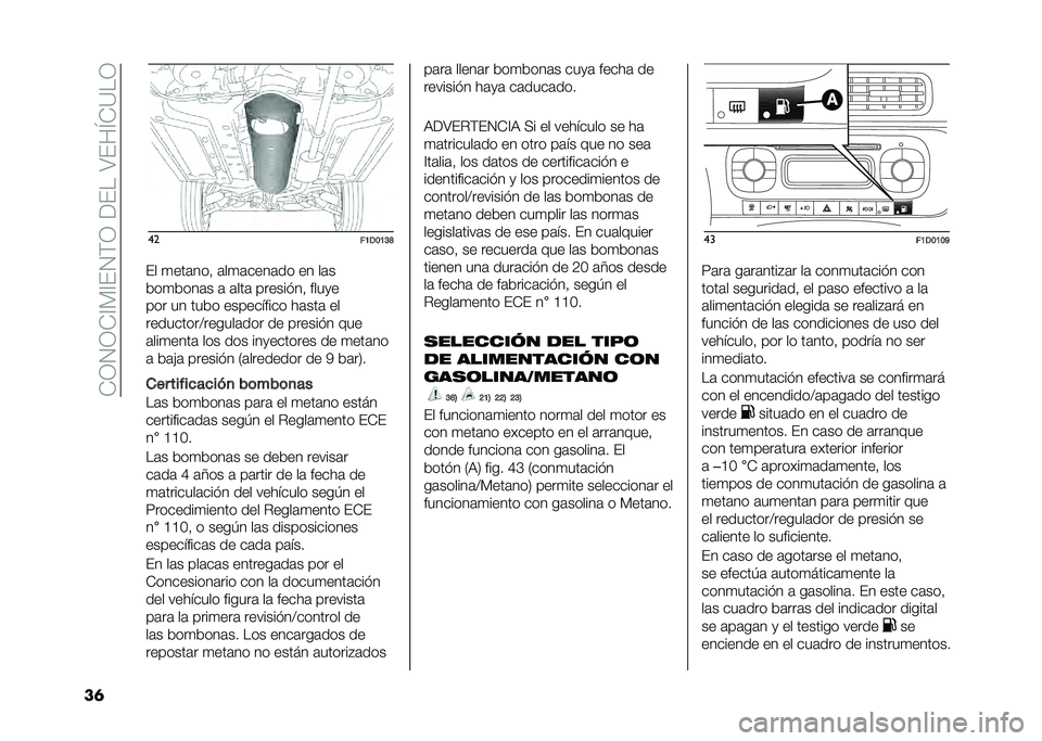 FIAT PANDA 2020  Manual de Empleo y Cuidado (in Spanish) ��)�/�0�/�)�?��?�&�0��/��<�&���;�&��N�)�=��/
��	 ��
��:�-�;�:�<�D
�&� �
���	��� �	��
�	����	�� �� ��	�
���
����	� �	 �	���	 ������ �� ����
�
��� �� 