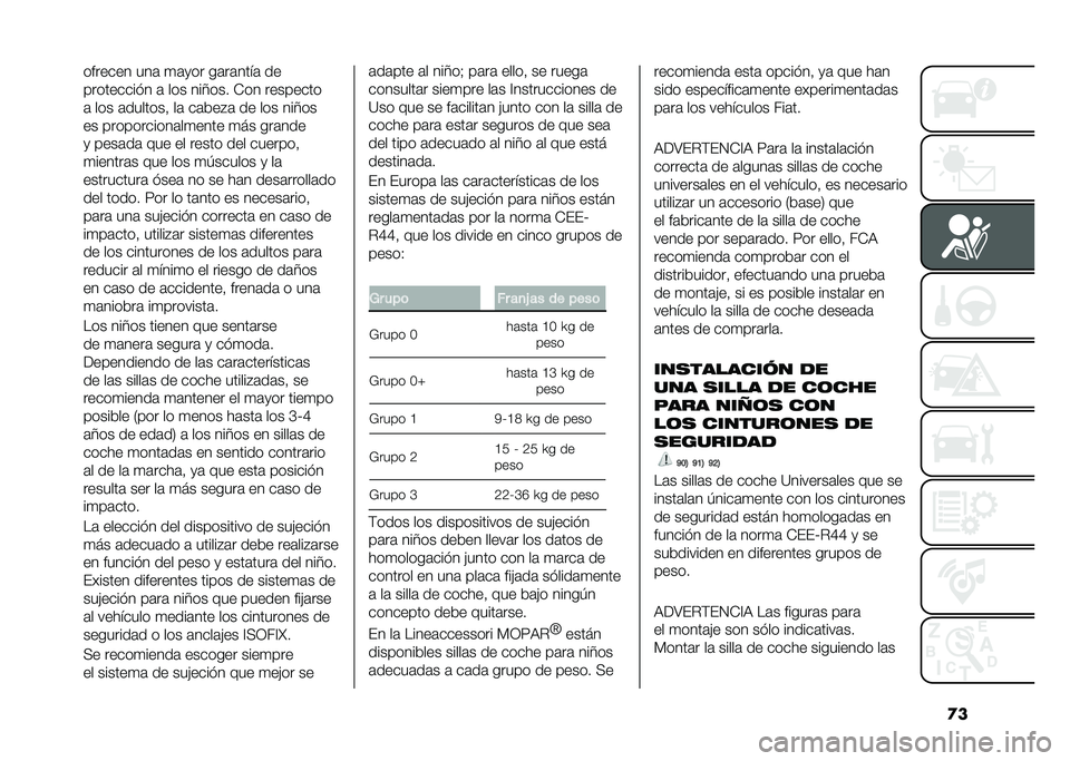FIAT PANDA 2020  Manual de Empleo y Cuidado (in Spanish) �
�������� ���	 �
�	�
�� ��	��	����	 ��
��������� � �	 ��� ���6��� �)�� ��������
�	 ��� �	������� ��	 ��	���%�	 �� ��� ���6��
�� 