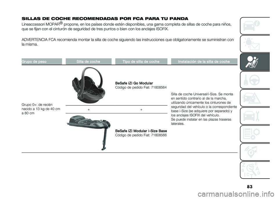 FIAT PANDA 2020  Manual de Empleo y Cuidado (in Spanish) ��
������ �� ����� ������������ �"�� �%�� �"��� �� �"����
�����	�������� ��/��9�$
�O
�������� �� ��� ��	���� ����� ����#