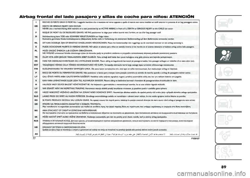 FIAT PANDA 2020  Manual de Empleo y Cuidado (in Spanish) ��
����
��
 �=��	�0��� �2�� ���2�	 �5��3��1���	 �< �3�����3 �2� ��	��7� �5��� �0��@�	�3�A ������� �
��
��:�-�;�:�?�C   