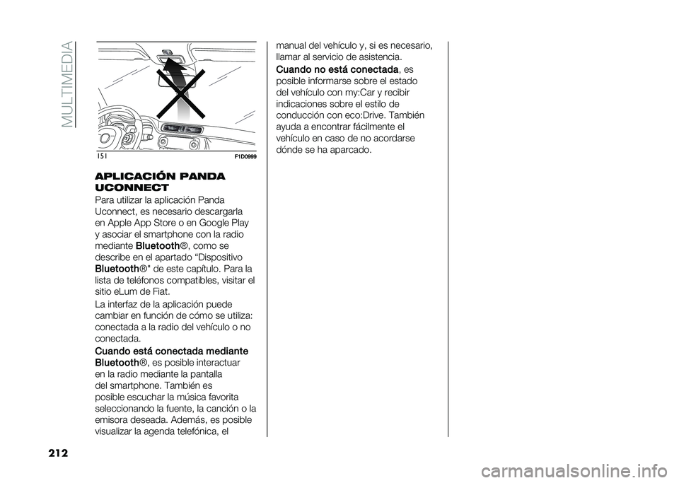 FIAT PANDA 2021  Manual de Empleo y Cuidado (in Spanish) ���=��&�@��%�<�@�9
��� ���
��9�,�:�A�A�A
��"������� � �"����
��������
��	��	 ������$�	� ��	 �	�����	���!� ��	���	
�=��������  �� ������	