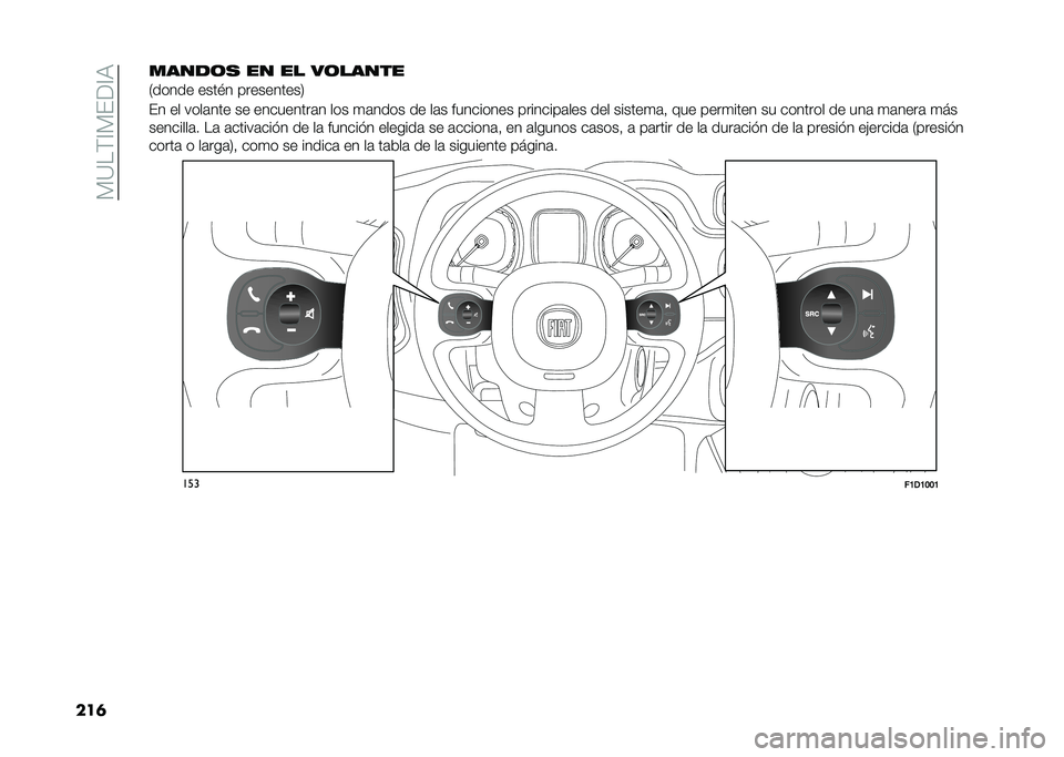 FIAT PANDA 2021  Manual de Empleo y Cuidado (in Spanish) ���=��&�@��%�<�@�9
���	������ �� �� �������
�.����� ����"� ����������1
�%� �� ����	��� �� ���������	� ��� �
�	���� �� ��	� ���