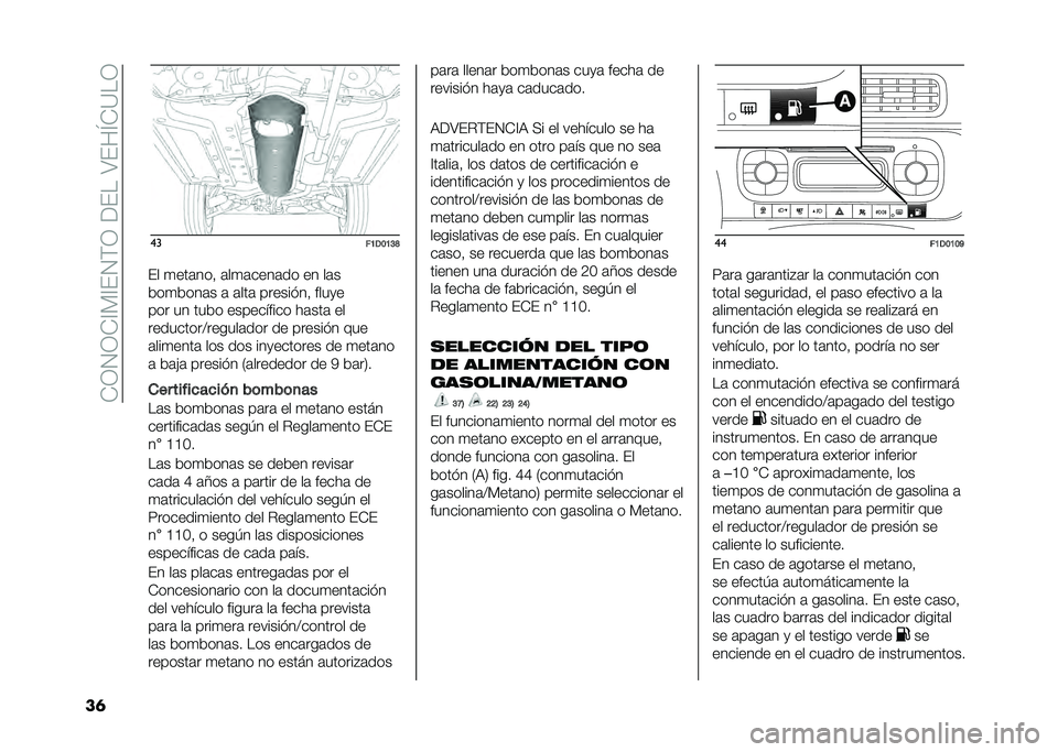 FIAT PANDA 2021  Manual de Empleo y Cuidado (in Spanish) ��)�/�0�/�)�@��@�%�0�&�/��<�%���;�%��N�)�=��/
��	 ��
��9�,�:�9�;�C
�%� �
���	���  �	��
�	����	�� �� ��	�
���
����	� �	 �	���	 ������!��  ����
�
��� �� 