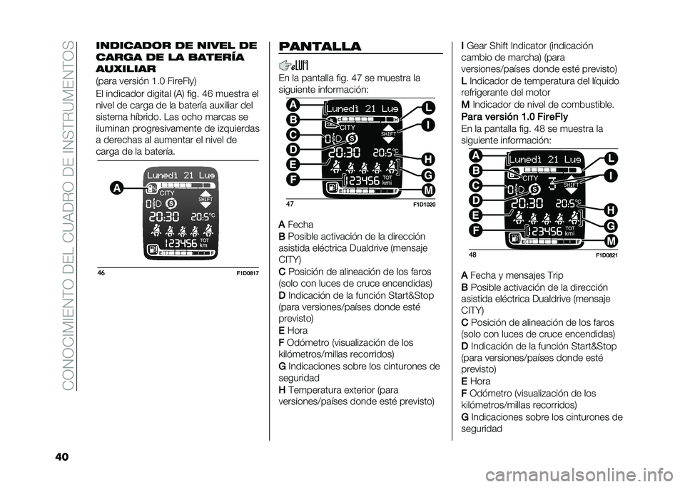 FIAT PANDA 2021  Manual de Empleo y Cuidado (in Spanish) ��)�/�0�/�)�@��@�%�0�&�/��<�%���)�=�9�<�#�/��<�%��@�0��&�#�=��%�0�&�/�
�� ��������� �� ����� ��
����� �� �� �$������
��������
�.��	��	 �����