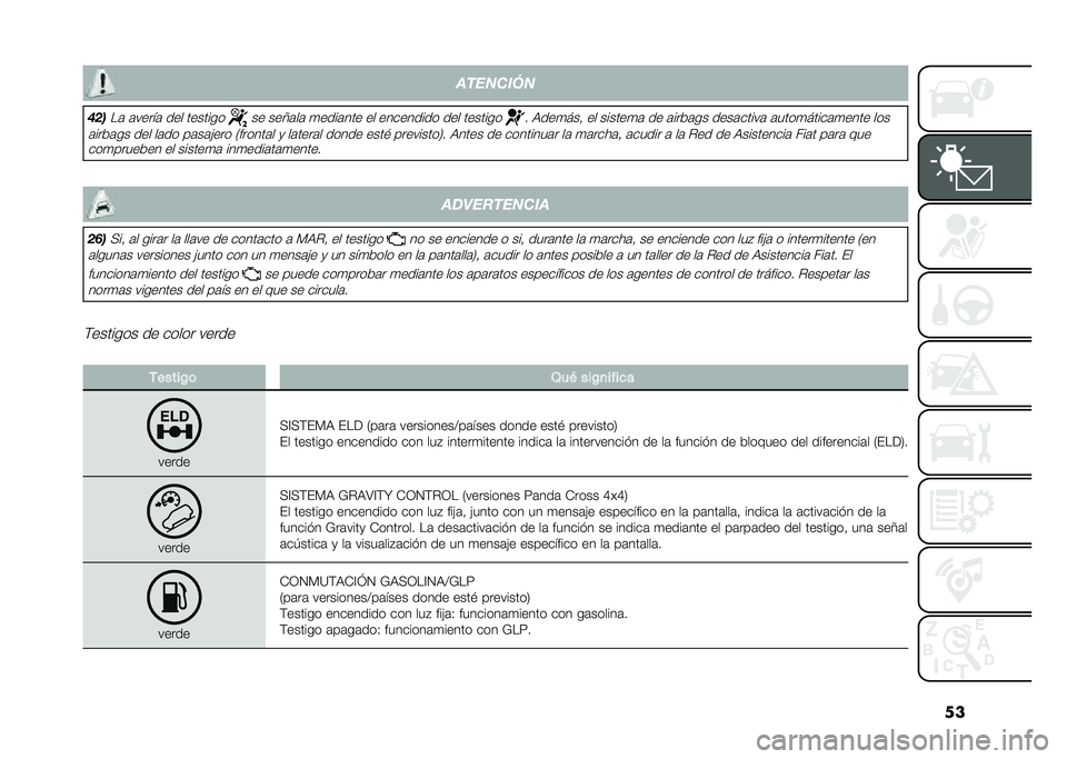 FIAT PANDA 2021  Manual de Empleo y Cuidado (in Spanish) ����������
���
��	 �	�����	 ��� ��������� ���6�	��	 �
����	��� �� ��������� ��� �������� �9���
���  �� ������
�	 �� �	����	�