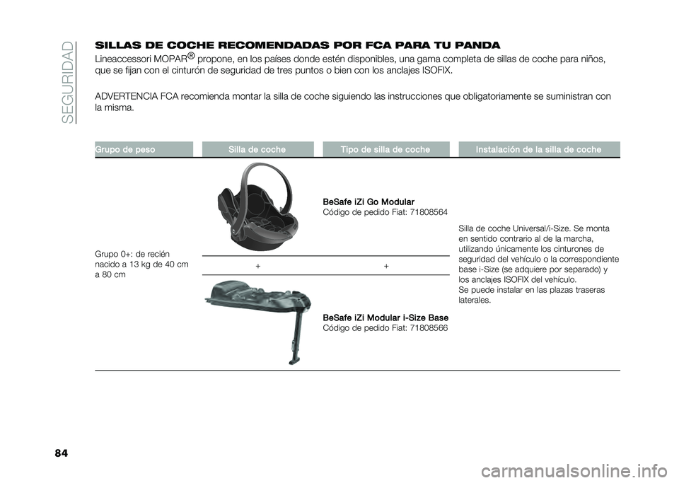FIAT PANDA 2021  Manual de Empleo y Cuidado (in Spanish) ���%�7�=�#�@�<�9�<
�������� �� ����� ������������ �"�� �%�� �"��� �� �"����
�����	�������� ��/��9�#
�O
��������  �� ��� ��	����
