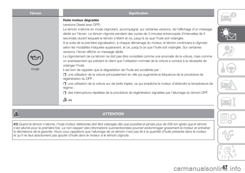FIAT PANDA 2018  Notice dentretien (in French) Témoin Signification
rougeHuile moteur dégradée
(versions Diesel avec DPF)
Le témoin s'allume en mode clignotant, accompagné, sur certaines versions, de l'affichage d'un message
dédi