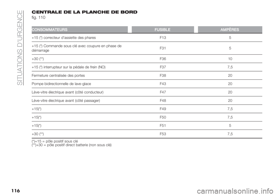 FIAT PANDA 2019  Notice dentretien (in French)  Icb^EbcP!I D1^OH:!G:
���	7-56=40- 3- 04 /0457<- 3- >1=3
&)<6 ffg
��
!/-I/MM*+,PJI9PI.OE,*M:wJ,I
xfS N£Q *"..-*+-#. 012$$)-++- 0-$ 732.-$ 4fj S
xfS N£Q G"//2,0- $"#$ *(’ 2%-* *"
