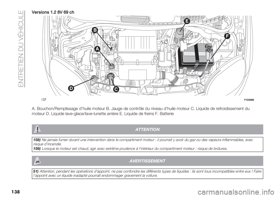 FIAT PANDA 2019  Notice dentretien (in French)  :!bO:bc:! D^ FhdcG^V:
���
L#$5&0’5VDZ_L\]1"
!"’9VNWW]_
E6 e"#*3",_O-/7()$$2<- 013#)(- /"+-#. e6 ¢2#<- 0- *",+.‘(- 0# ,)%-2# 013#)(- /"+-#. G6 V)8#)0- 0- .-&."
