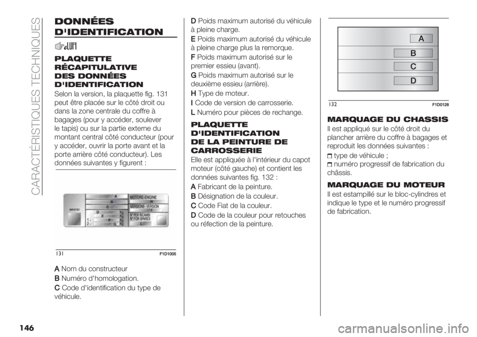 FIAT PANDA 2019  Notice dentretien (in French)  GEOEGbhOcIbca^:I b:Gd!ca^:I
���	
3155;-8
3@23-562C2746215
/04A9-66-
=;74/2690462:-
3-8 3155;-8
3@23-562C2746215
I-(", (2 %-.$)",; (2 7(28#-++- &)<6 fjf
7-#+ C+.- 7(2*’- $#. (- *‘+’ 0.