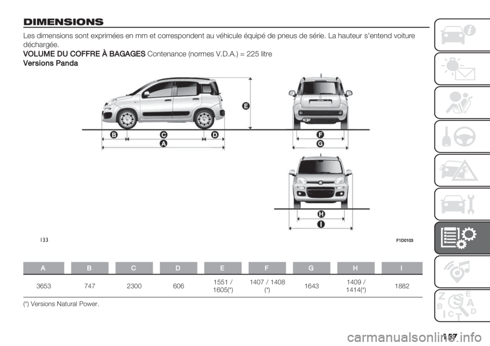 FIAT PANDA 2019  Notice dentretien (in French) ���

32.-582158
V-$ 0)/-,$)",$ $",+ ->7.)/’-$ -, // -+ *"..-$7",0-,+ 2# %’3)*#(- ’8#)7’ 0- 7,-#$ 0- $’.)-6 V2 32#+-#. $1-,+-,0 %")+#.-
0’*32.<’-6
L/EPM,NP!/99J,sO*Q