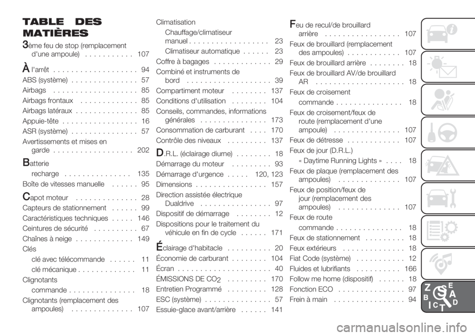 FIAT PANDA 2019 Notice dentretien (in French) 64>0- 3-8
.462B=-8
X?/- &-# 0- $+"7 N.-/7(2*-/-,+
01#,- 2/7"#(-Q66666666666 fgo
s(12..C+ 6666666666666666666 Rl
EeI N$K$+?/-Q666666666666666 So
E).@2<$6666666666666666666 US
E).@2<$ &.",+2 FIAT PANDA 2019 Notice dentretien (in French) 64>0- 3-8
.462B=-8
X?/- &-# 0- $+"7 N.-/7(2*-/-,+
01#,- 2/7"#(-Q66666666666 fgo
s(12..C+ 6666666666666666666 Rl
EeI N$K$+?/-Q666666666666666 So
E).@2<$6666666666666666666 US
E).@2<$ &.",+2