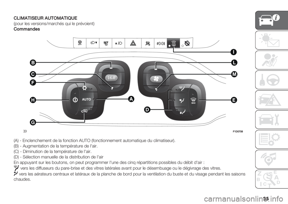 FIAT PANDA 2019  Notice dentretien (in French) ��
!E.M*+.I,PJ*P+/M*+.SP,
N7"#. (-$ %-.$)",$_/2.*3’$ 8#) (- 7.’%")-,+Q
!0==6’2#5
"#9VNW^W_
NEQ J :,*(-,*3-/-,+ 0- (2 &",*+)", E^bP N&",*+)",,-/-,+ 2#+"/2+)8