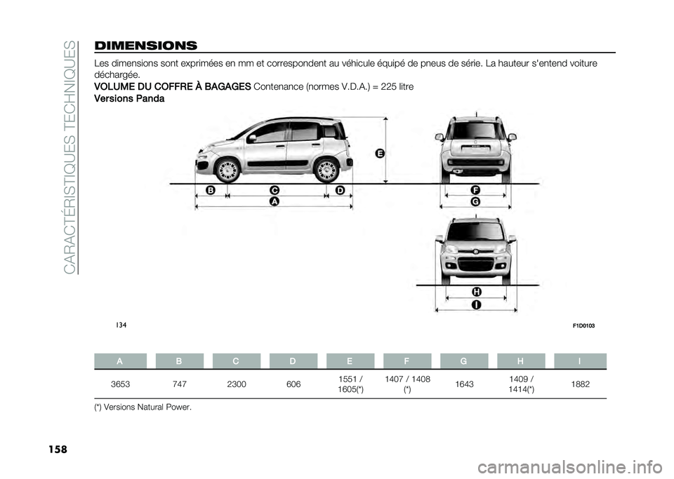FIAT PANDA 2020  Notice dentretien (in French) ��(�&�0�&�(�C�I�0�D�*�C�D�B�?��*��C��(�E��D�B�?��*
������������� �7�� ��
���
��
��
� ���
� �����
���� ��
 �� �� ���������
���
� �� ����
���