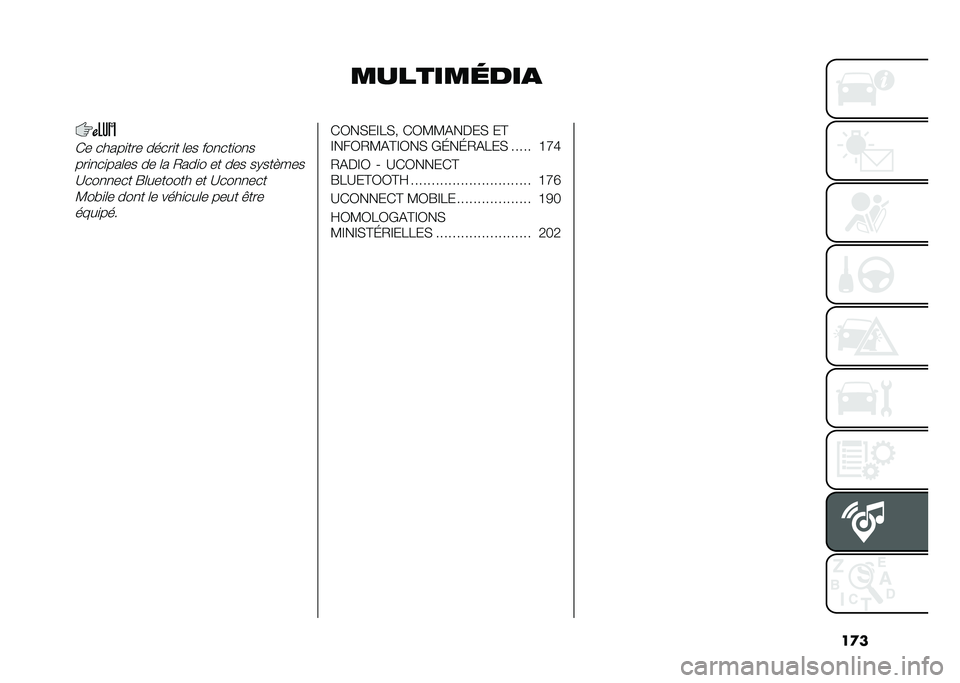 FIAT PANDA 2020  Notice dentretien (in French) ��
�
�����������(� �����
��� �����
� �	�� ���
���
��
�
���
�
��
���	�� �� �	� �0���
� �� ��� ��,��� ���
�?���
�
��� �F�	������� ��