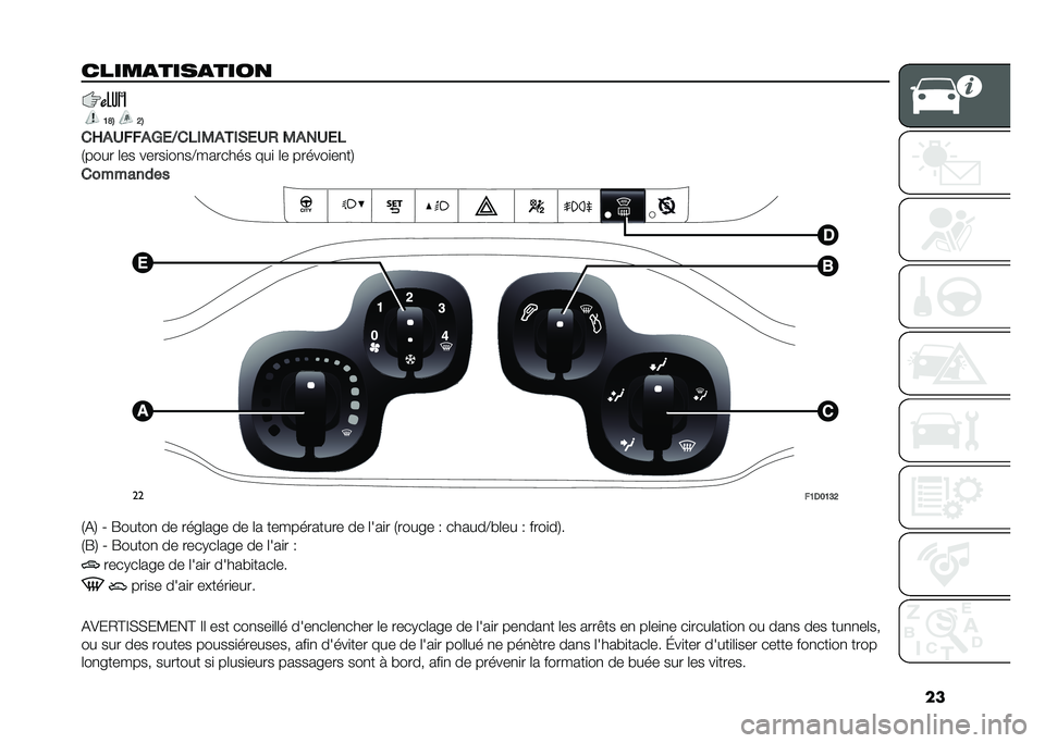 FIAT PANDA 2020  Notice dentretien (in French) ��
�������������
�7�@�$ �;�$
��E��1����2�
�6��&��.����*�
�1�+ �.���1�
�&
�/���� �	�� �����
��
��@������� ���
 �	� ������
��
��2
��������