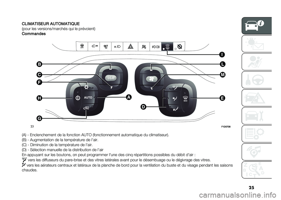 FIAT PANDA 2020  Notice dentretien (in French) ��
��&��.����*�
�1�+ ��1���.����4�1�
�/���� �	�� �����
��
��@������� ���
 �	� ������
��
��2
���������
��
��7�/�8�?�8�@
�/�&�2 �+ ��
��	��
��