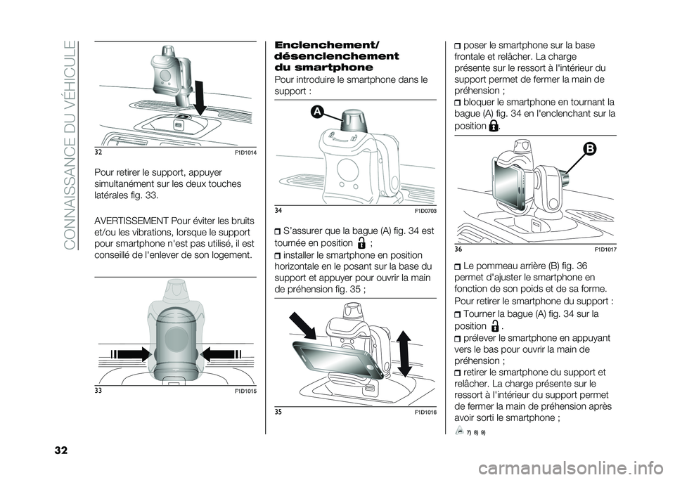 FIAT PANDA 2020  Notice dentretien (in French) ��(�1���&�D�*�*�&��(���%�?���I�E�D�(�?�7�
�� ��
��7�/�7�8�7�<
���� ����
��� �	� �������� �����,��
��
���	���
����
� ��� �	�� ���� �������