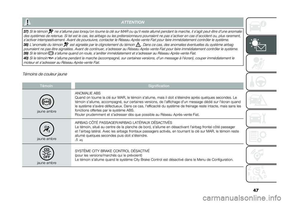FIAT PANDA 2020  Notice dentretien (in French) ��
���������
���	�*�
 �	� �����
�
�
� ����	�	��� ��� �	��������
 �����
� �	� ��	� ��� �<�&�0 �� ����
�	 ����� ��	�	��� ���
���
� �	� �