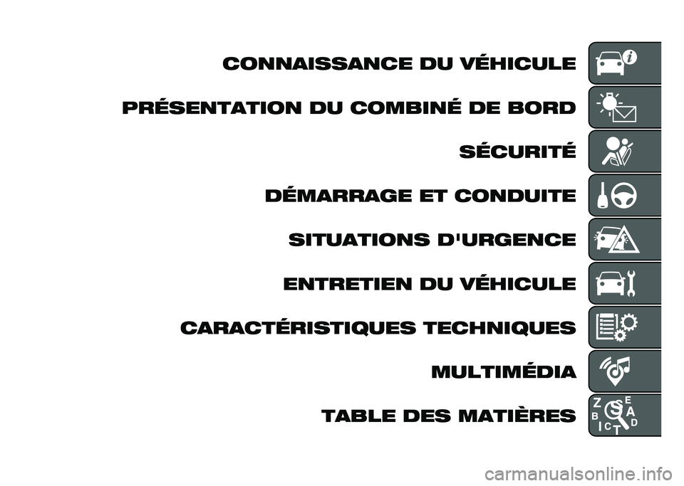 FIAT PANDA 2020  Notice dentretien (in French) ������������ �� ��������
������������ �� ������� �� ���� ��������
�������� � �� �������� ���������� ��!��� ���