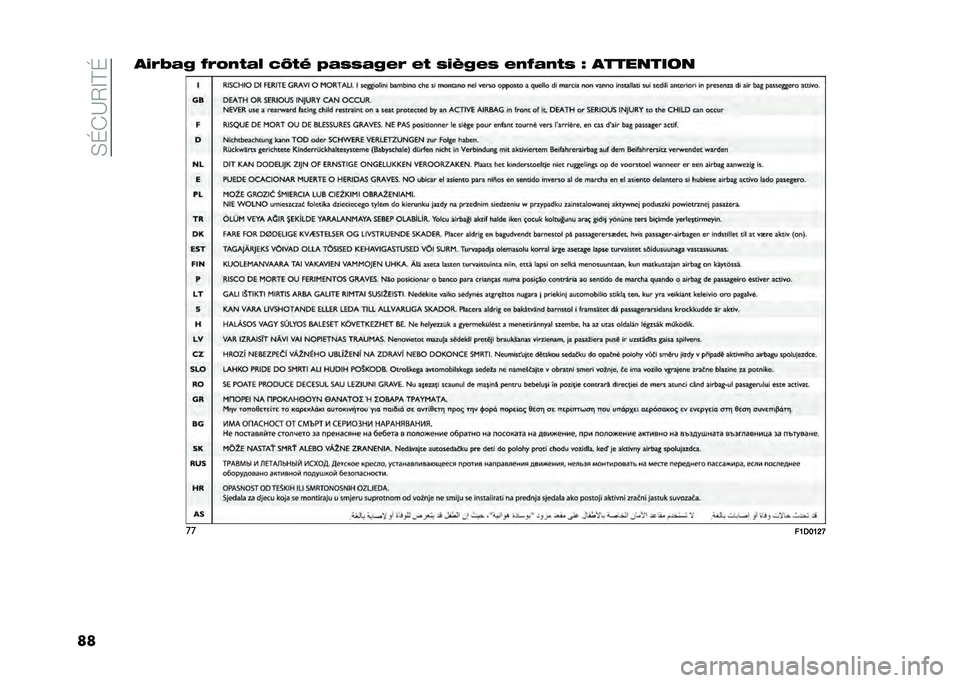 FIAT PANDA 2020  Notice dentretien (in French) ��*�I�(�?�0�D�C�I
������<�
�: �=��3�
��
� �6�A��	 ��
�2�2�
�:�� �� �2��?�:��2 ��
�=�
�
��2 �B ���������
��
��7�/�8�7�;�?  