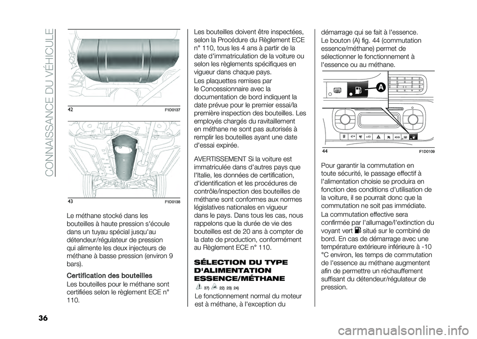FIAT PANDA 2021  Notice dentretien (in French) ��(�1���&�E�*�*�&��(���%�?���I�F�E�(�?�7�
��	 ��
��7�/�8�7�9�?��
��7�/�8�7�9�@
�7� ������
� �����\� ���
� �	��
�!�����
�	�	�� � ����� ������
��
 ��