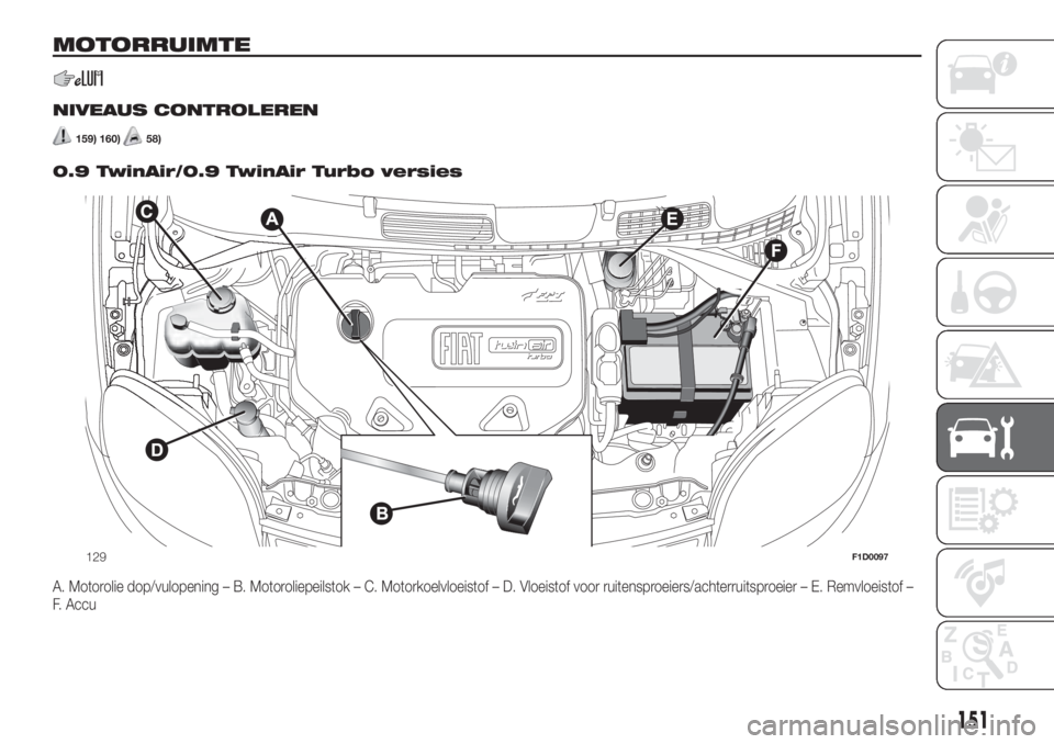 FIAT PANDA 2018 Instructieboek (in Dutch) MOTORRUIMTE
.
NIVEAUS CONTROLEREN
159) 160)58)
0.9 TwinAir/0.9 TwinAir Turbo versies
A. Motorolie dop/vulopening – B. Motoroliepeilstok – C. Motorkoelvloeistof – D. Vloeistof voor ruitensproeier FIAT PANDA 2018 Instructieboek (in Dutch) MOTORRUIMTE
.
NIVEAUS CONTROLEREN
159) 160)58)
0.9 TwinAir/0.9 TwinAir Turbo versies
A. Motorolie dop/vulopening – B. Motoroliepeilstok – C. Motorkoelvloeistof – D. Vloeistof voor ruitensproeier