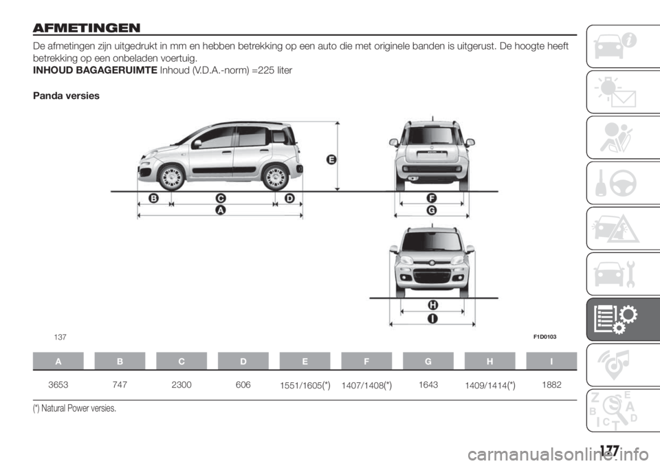 FIAT PANDA 2018 Instructieboek (in Dutch) AFMETINGEN
De afmetingen zijn uitgedrukt in mm en hebben betrekking op een auto die met originele banden is uitgerust. De hoogte heeft
betrekking op een onbeladen voertuig.
INHOUD BAGAGERUIMTEInhoud ( FIAT PANDA 2018 Instructieboek (in Dutch) AFMETINGEN
De afmetingen zijn uitgedrukt in mm en hebben betrekking op een auto die met originele banden is uitgerust. De hoogte heeft
betrekking op een onbeladen voertuig.
INHOUD BAGAGERUIMTEInhoud (